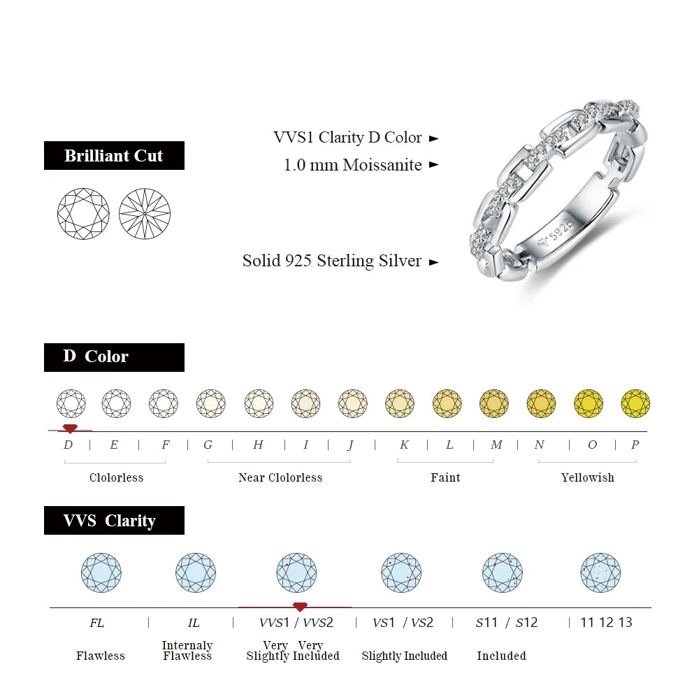 The Emily Winter Spark Ring