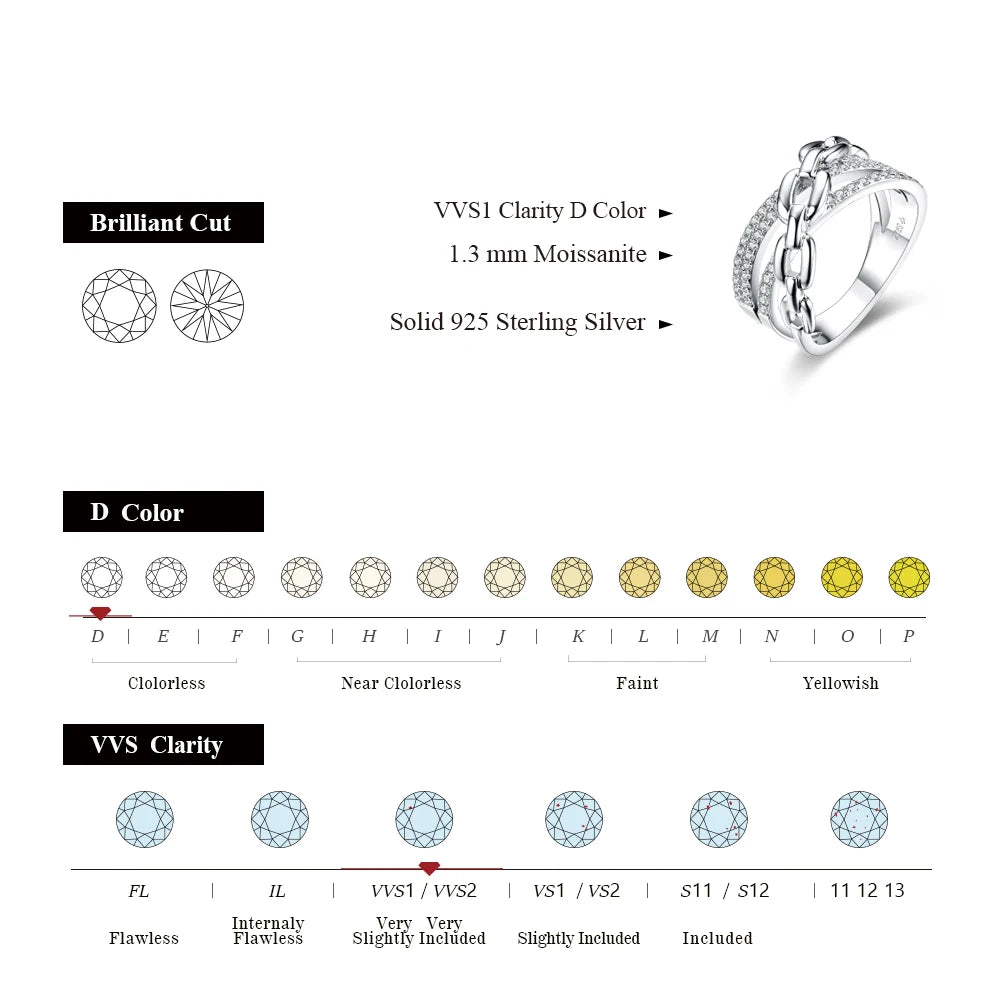 The Emily Geometric Glow Cocktail Ring