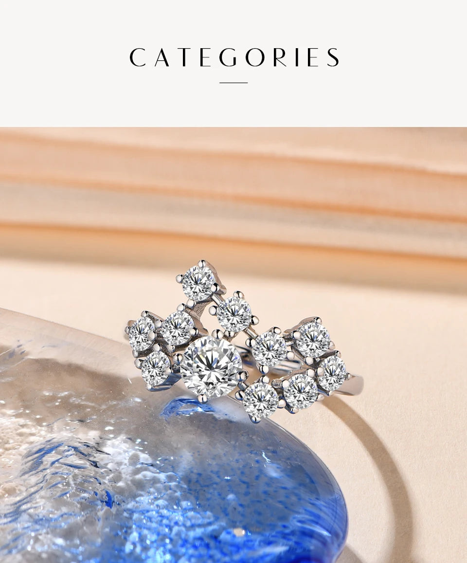 The Emily Eternal 1.5ct Round Spark Ring