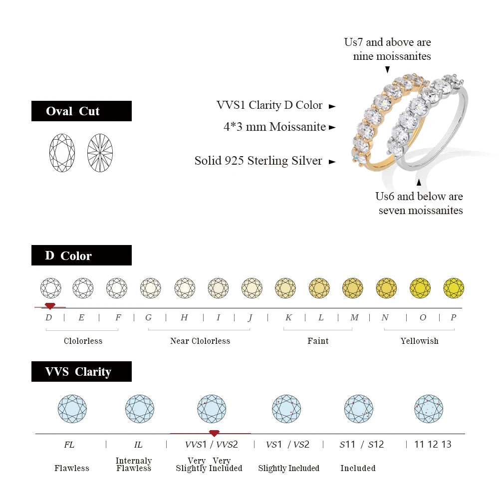 The Emily Oval Luxe 1.8ct Ring