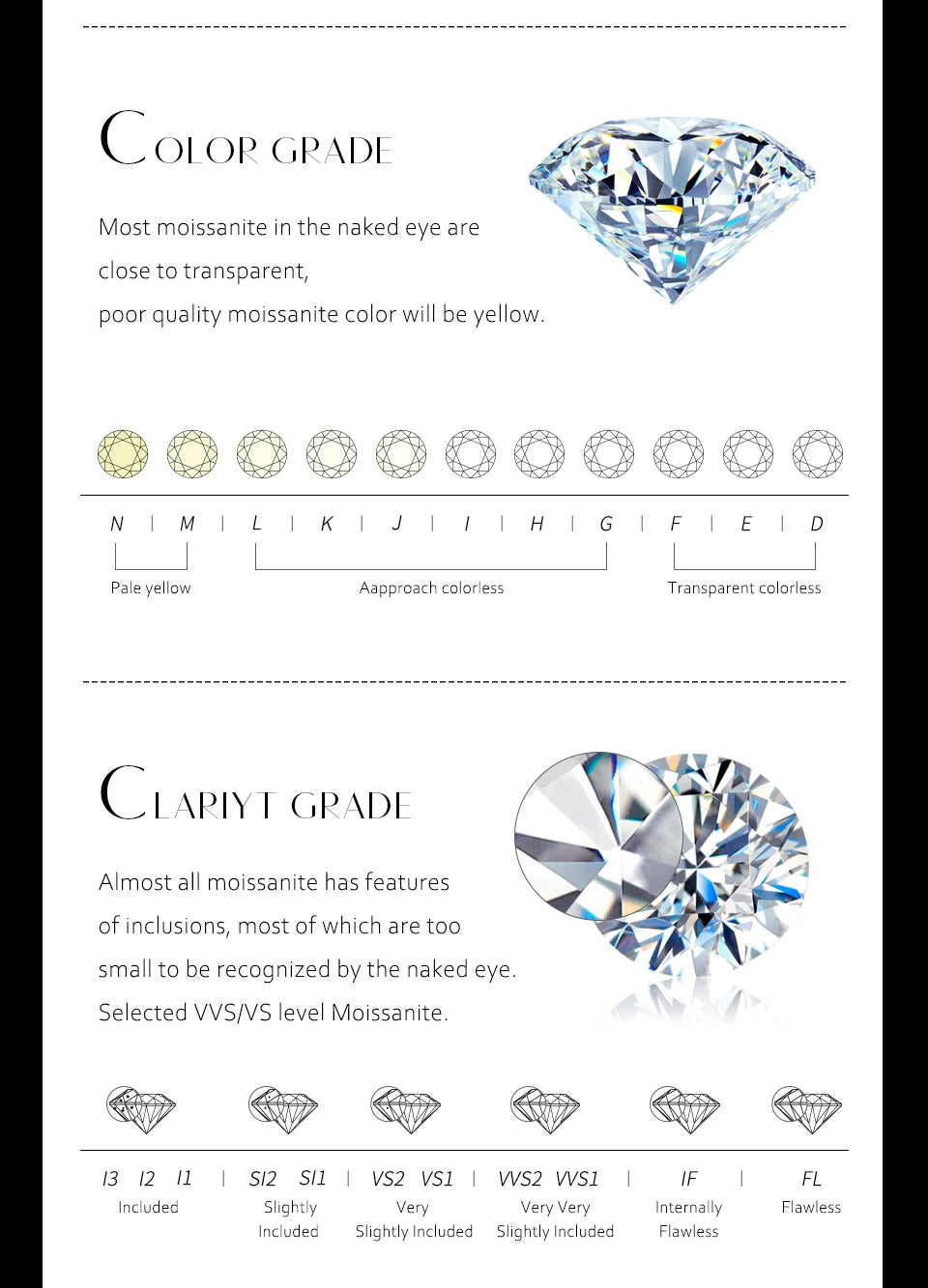 The Emily Winter Spark Ring